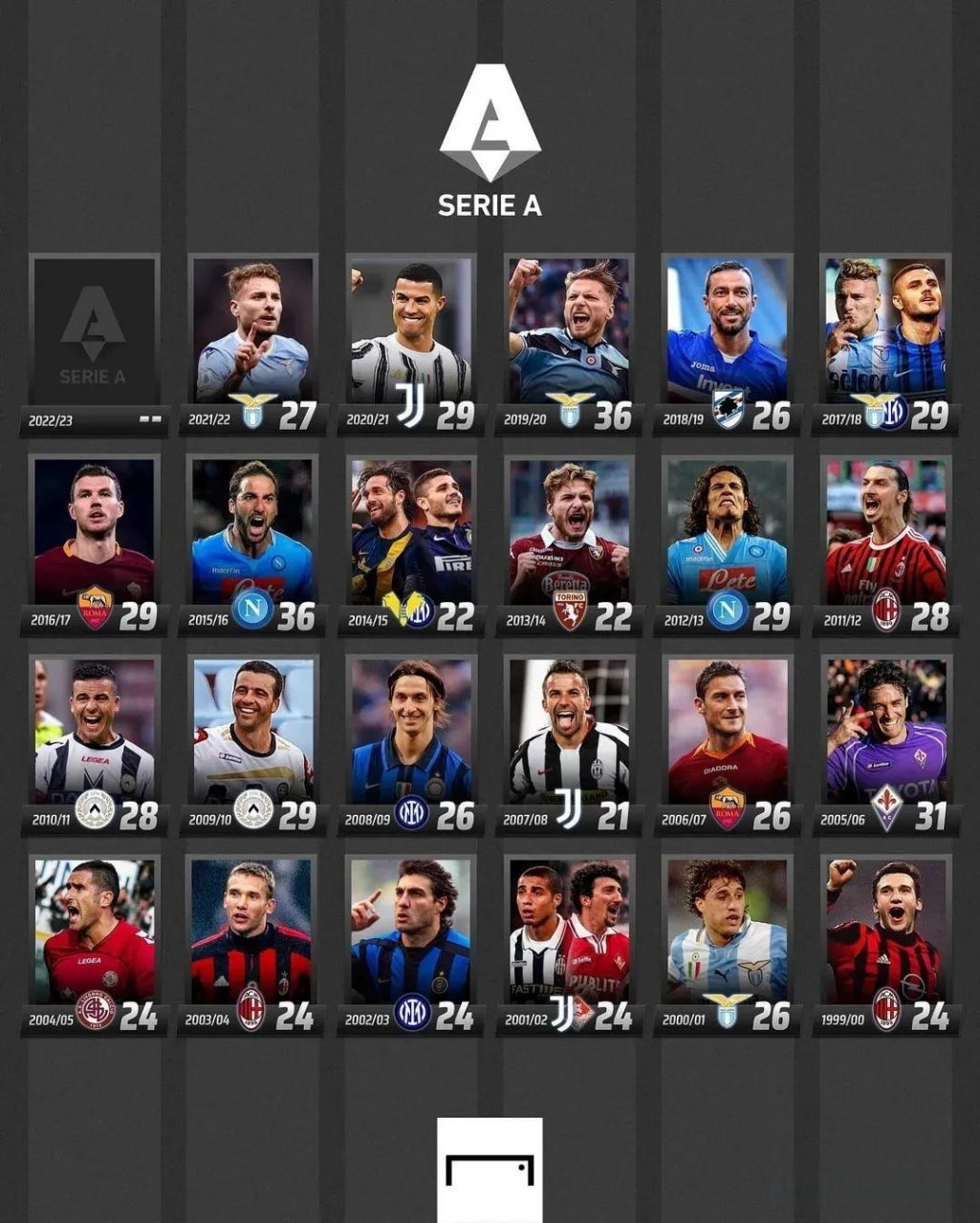 一些退役运 一些退役运