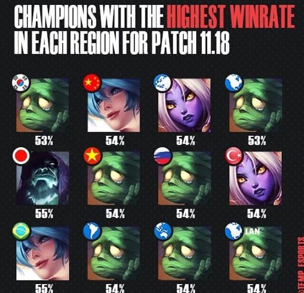 队中的位置 队中的位置