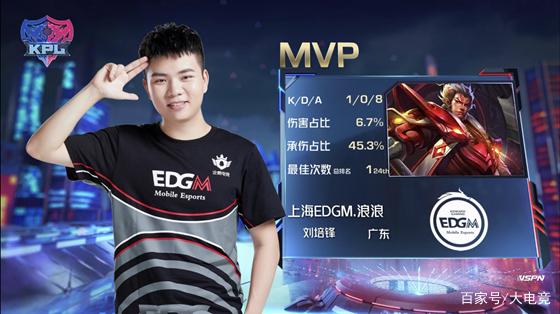 综上所述 综上所述