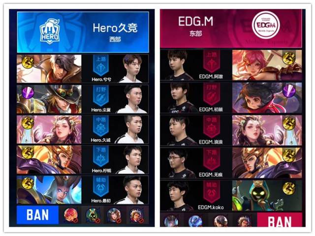 续撞墙补位 续撞墙补位